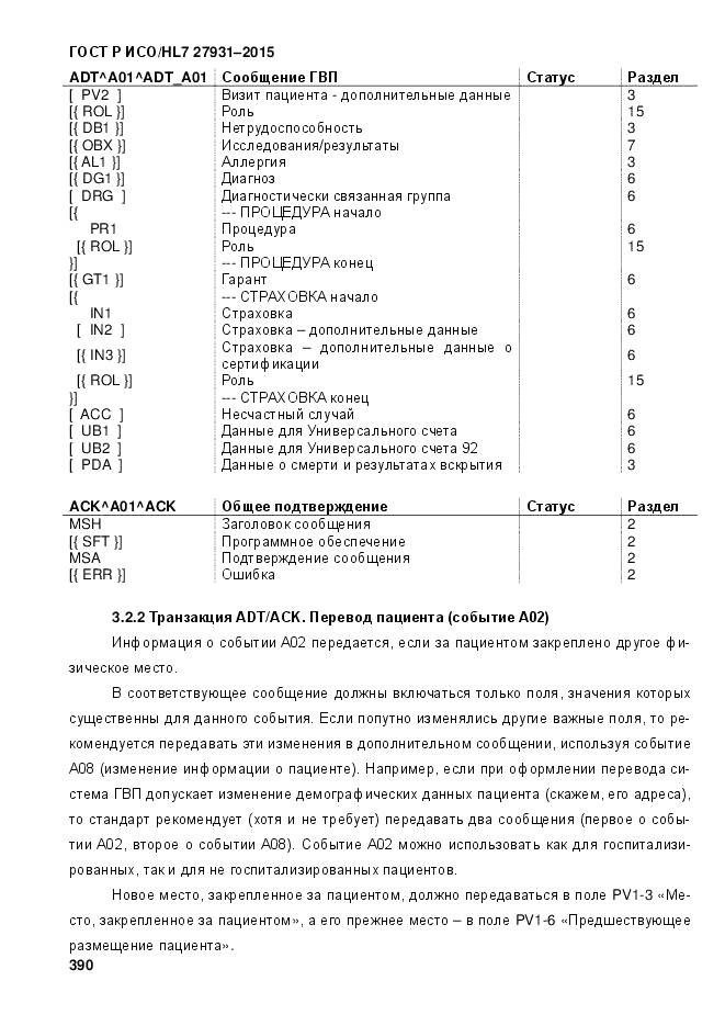 ГОСТ Р ИСО/HL 7 27931-2015, страница 397